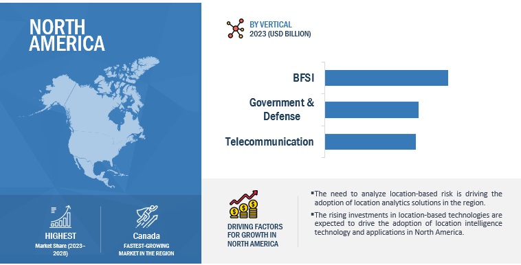 Location Analytics Market Size, and Share